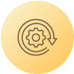 After Sales Services